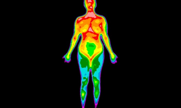 กลุ่มอาการตอบสนองต่อการอักเสบทั่วร่างกาย (Systemic Inflammatory Response Syndrome)