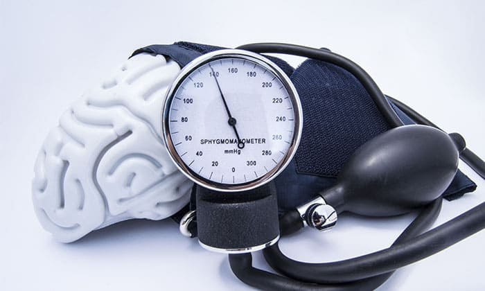 ความดันในกะโหลกศีรษะสูง (Increased Intracranial Pressure หรือ ICP)