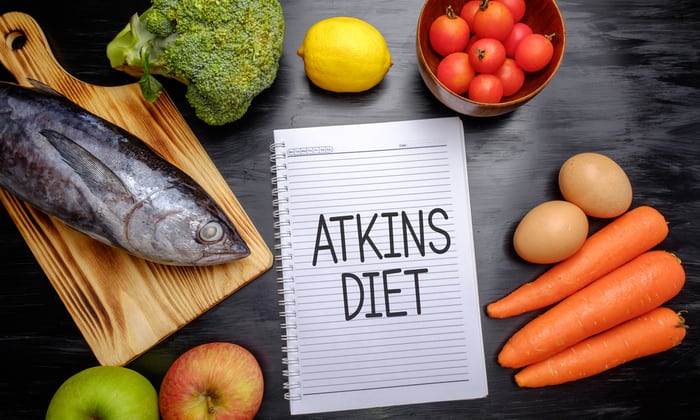 อาหารแอตกินส์ (Atkins diet) ช่วยลดน้ำหนักได้จริงหรือ