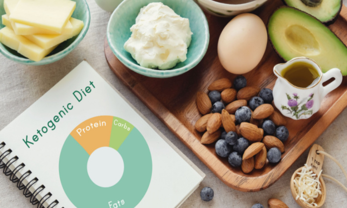 คีโตกินอะไรได้บ้าง และอะไรที่ควรหลีกเลี่ยง