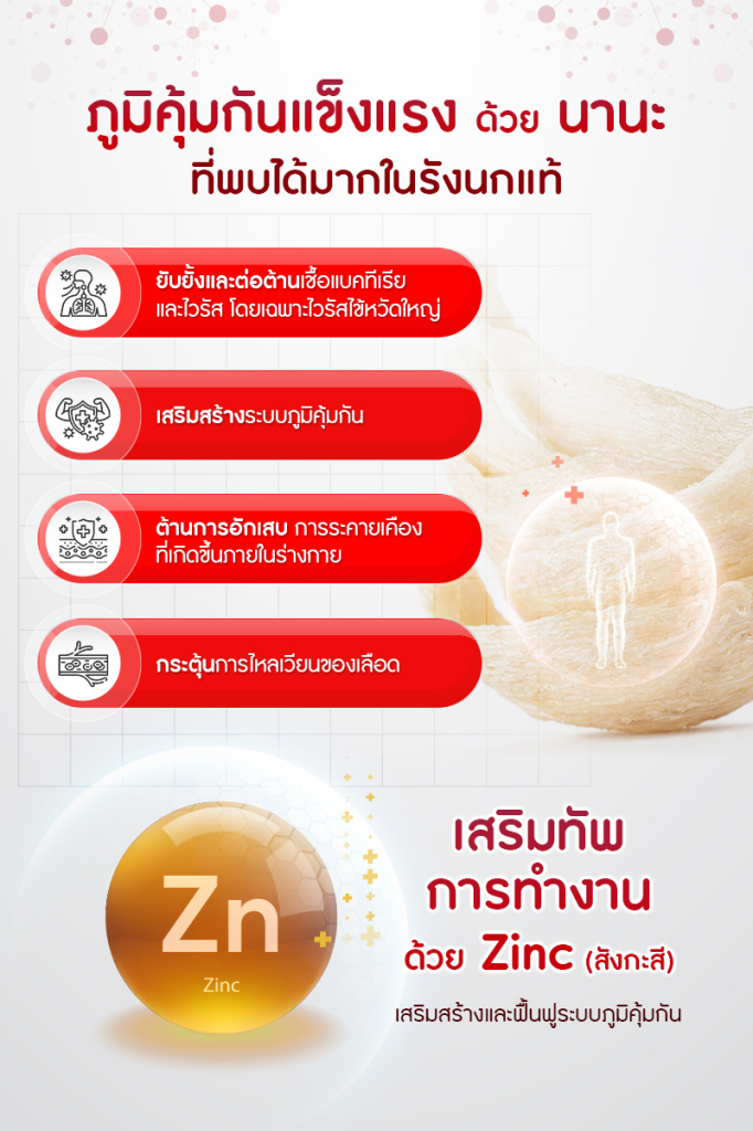 ภูมิคุ้มกัน-รังนก-นานะ