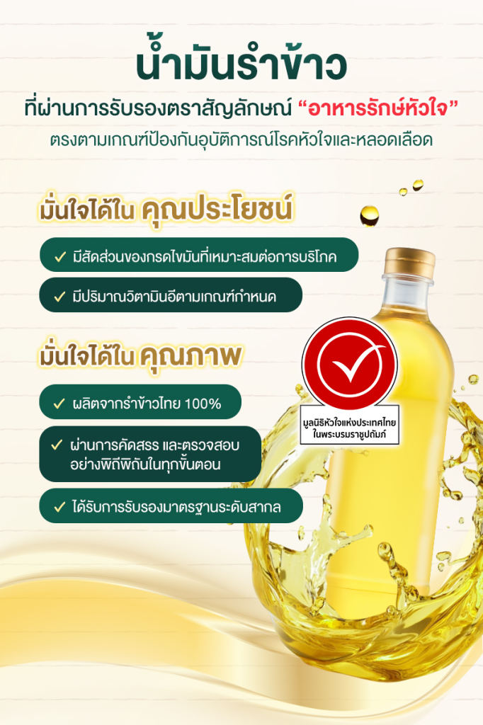 ncds-น้ำมันรําข้าว-ประโยชน์