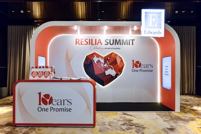 RESILIA Summit 2026