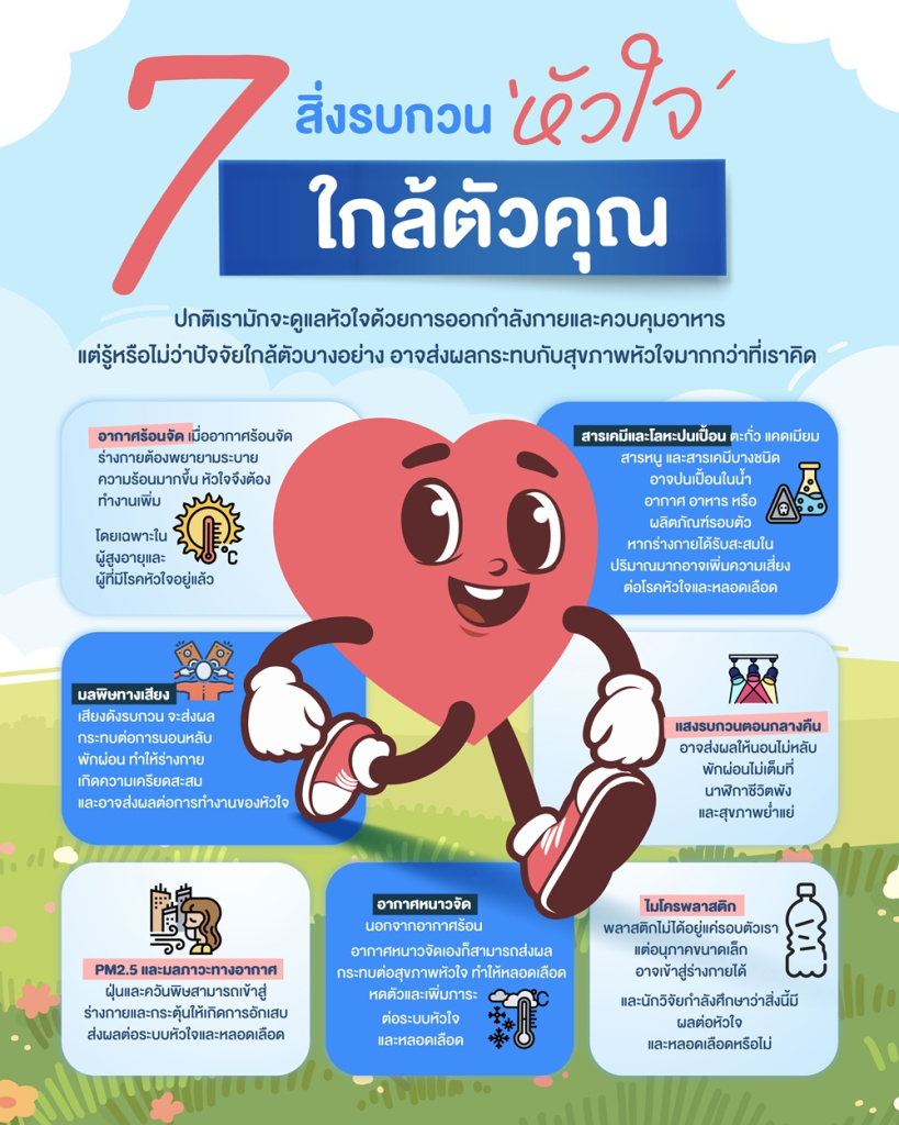 7-สิ่งรบกวนหัวใจ-ใกล้ตัว
